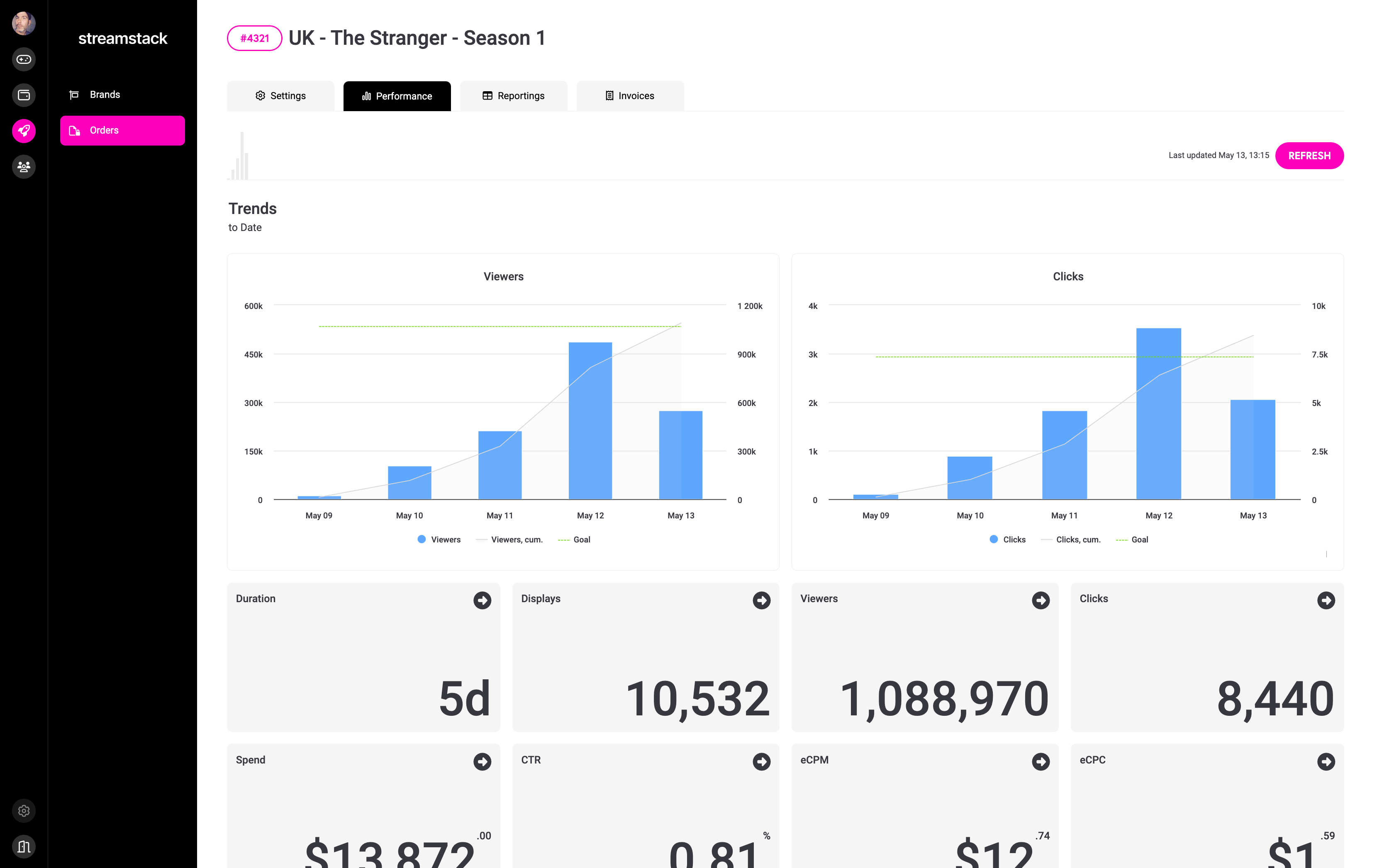 Streamstack - Performance Dashboard